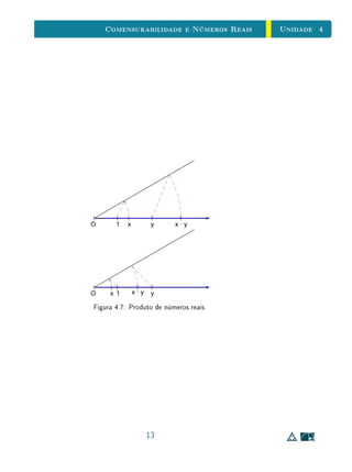 Unidade 3Funções
Para Saber MaisInversa à Direita e Inversa à Esquerda
O Exemplo 1 mostra que pode haver funções f : X → Y tais que existe
g : Y → X com f ◦ g = IY , mas não existe g : Y → X com g ◦ f = IX,
e vice-versa. Por isso, precisamos escrever as duas condições na denição de
função inversa (Denição 3), pois uma condição não implica a outra.
Dada f : X → Y , denimos (ver Exercícios 3 e 4):
(i) uma função g : Y → X tal que f ◦ g = IY é dita uma função inversa
à direita de f;
(ii) uma função g : Y → X tal que g ◦ f = IX é dita uma função inversa
à esquerda de f.
Assim, pode existir inversa à direita sem que exista inversa à esquerda, e
vice-versa. Se ambas, existirem a função original será invertível.
No caso do Exemplo 1, p é função inversa à esquerda de q e, reciprocamente,
q é função inversa à direita de p. Entretanto, nem p nem q são invertíveis.
15
 