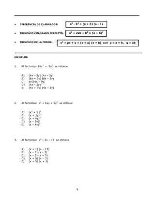 DIFERENCIA DE CUADRADOS:
TRINOMIO CUADRADO PERFECTO:
TRINOMIO DE LA FORMA:
a2
+ 2ab + b2
= (a + b)2
a2
- b2
= (a + b) (a - b)
x2
+ px + q = (x + a) (x + b) con p = a + b, q = ab
EJEMPLOS
1. Al factorizar 16x2
– 9y2
se obtiene
A) (4x – 3y) (4x – 3y)
B) (8x + 3y) (8x – 3y)
C) xy(16x – 9y)
D) (4x – 3y)2
E) (4x + 3y) (4x – 3y)
2. Al factorizar x2
+ 6xy + 9y2
se obtiene
A) (x2
+ 3 )2
B) (x + 3y)2
C) (x + 6y)2
D) (x – 3y)2
E) (x – 4y)2
3. Al factorizar x2
– 2x – 15 se obtiene
A) (x + 1) (x – 15)
B) (x – 5) (x – 3)
C) (x – 5) (x + 3)
D) (x + 5) (x – 3)
E) (x + 5) (x + 3)
9
 