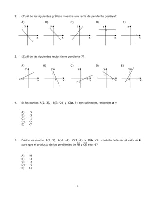 2. ¿Cuál de los siguientes gráficos muestra una recta de pendiente positiva?
A) B) C) D) E)
x
y
x
y
x
y y
x
y
x
3. ¿Cuál de las siguientes rectas tiene pendiente 7?
A) B) C) D) E)
1
-7
y
x
y
7
-1 x
y
7
1 x
y
x7
-1
y
x7
1
4. Si los puntos A(2, 3), B(3, -2) y C(a, 8) son colineales, entonces a =
A) 5
B) 3
C) 1
D) -3
E) -7
5. Dados los puntos A(2, 5), B(-1, -4), C(3, -1) y D(k, -3), ¿cuánto debe ser el valor de k
para que el producto de las pendientes de AB y CD sea -1?
A) -9
B) -3
C) 3
D) 9
E) 15
4
 
