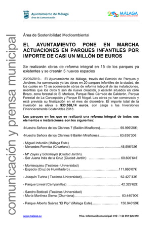 www.malaga.eu Tfno. Información municipal: 010 / +34 951 926 010
comunicaciónyprensamunicipal
Área de Sostenibilidad Medioambiental
EL AYUNTAMIENTO PONE EN MARCHA
ACTUACIONES EN PARQUES INFANTILES POR
IMPORTE DE CASI UN MILLÓN DE EUROS
Se realizarán obras de reforma integral en 15 de los parques ya
existentes y se crearán 5 nuevos espacios
23/09/2019.- El Ayuntamiento de Málaga, través del Servicio de Parques y
Jardines, ha comenzado ya las obras en 20 parques infantiles de la ciudad, de
los cuales en 15 se acometerán obras de reforma integral de las instalaciones,
mientras que los otros 5 son de nueva creación, y estarán situados en calle
Brezo, zona forestal de El Morlaco, Parque Real Cerrado de Calderón, Parque
Forestal de La Concepción y Parque El Nogal. Las obras ya han comenzado y
está prevista su finalización en el mes de diciembre. El importe total de la
inversión se eleva a 933.368,14 euros, con cargo a las Inversiones
Financieramente Sostenibles 2018.
Los parques en los que se realizará una reforma integral de todos sus
elementos e instalaciones son los siguientes:
-Nuestra Señora de los Clarines 7 (Bailén-Miraflores)……………… 69.999’25€;
-Nuestra Señora de los Clarines 9 Bailén Miraflores)………………. 63.636’30€
- Miguel Induráin (Málaga Este)
- Mercedes Formica (Churriana)………………………….. …………...45.596’92€
- Mª Zayas y Sotomayor (Ciudad Jardín)
- Sor Juana Inés de la Cruz (Ciudad Jardín) ……………………….. 69.606’64€
- Montesquieu (Teatinos- Universidad)
- Espacio (Cruz de Humilladero)………………………………………111.860’07€
- Joaquín Turina ( Teatinos Universidad)………………….. ……… 62.427’43€
- Parque Lineal (Campanillas)………………………………………….. 42.329’62€
- Sandro Botticeli (Teatinos Universidad)
- María Martínez Sierra (Churriana)………………………………….... 83.440’90€
- Parque Alberto Suárez “El Pipi” (Málaga Este)…………………… 150.940’59€
 