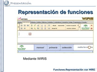 Representación de funciones Mediante WIRIS 