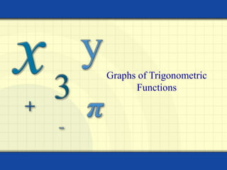 Graphs of Trigonometric
Functions
 