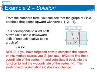 17
Example 2 – Solution
From the standard form, you can see that the graph of f is a
parabola that opens upward with vertex (–2, –1).
This corresponds to a left shift
of two units and a downward
shift of one unit relative to the
graph of
y = 2x2
.
NOTE: If you have forgotten how to complete the square,
or this method scares you , just use –b/(2a) to find the x-
coordinate of the vertex (h) and substitute it back into the
function to find the y-coordinate of the vertex (k). The
stretch factor /orientation (a) does not change.
cont’d
 