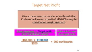 Target Net Profit
We can determine the number of surfboards that
Curl must sell to earn a profit of $100,000 using the
contribution margin approach.
Fixed expenses + Target profit
Unit contribution margin
=
Units sold to earn
the target profit
$80,000 + $100,000
$200
= 900 surf boards
7-16
 
