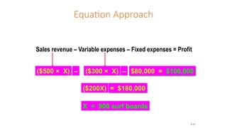 Equation Approach
Sales revenue – Variable expenses – Fixed expenses = Profit
($500 × X) ($300 × X)
– – $80,000 = $100,000
($200X) = $180,000
X = 900 surf boards
7-17
 