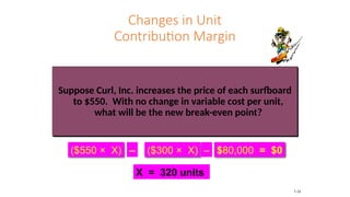 Changes in Unit
Contribution Margin
Suppose Curl, Inc. increases the price of each surfboard
to $550. With no change in variable cost per unit,
what will be the new break-even point?
($550 × X) ($300 × X)
– – $80,000 = $0
X = 320 units
7-24
 