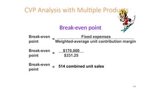 CVP Analysis with Multiple Products
Break-even point
Break-even
point
=
Fixed expenses
Weighted-average unit contribution margin
Break-even
point
=
$170,000
$331.25
Break-even
point
= 514 combined unit sales
7-29
 