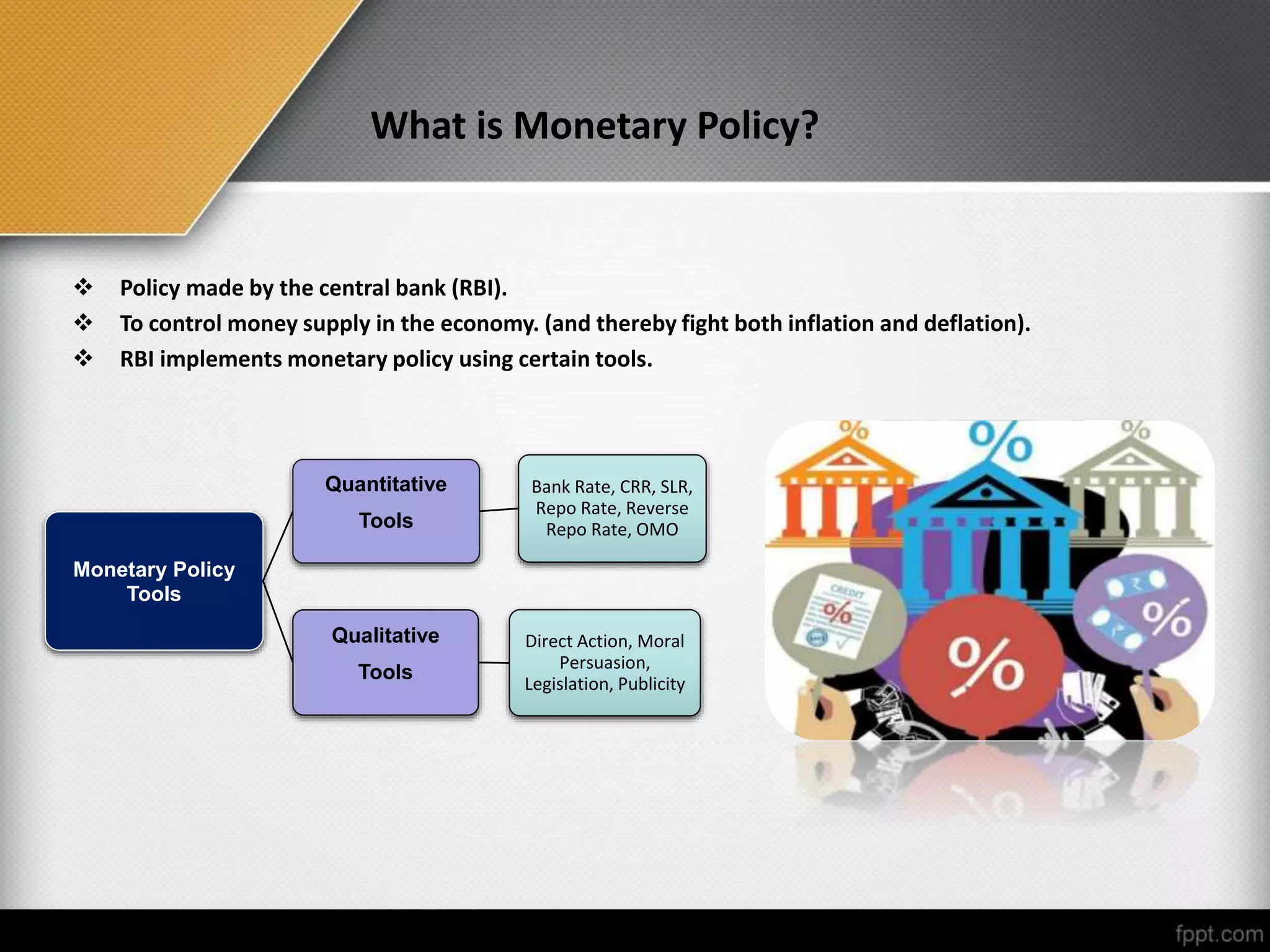 Slr Policy Rbi CRR, SLR & Repo Rate | PPTX