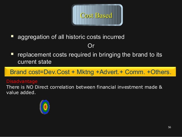 how was npv calculated in the hansson private label Free hansson private label npv books manuals downloads on ebdigestorg: do consumers benefit from private label development paolo. how was npv calculated in the hansson private label Free hansson private label npv books manuals downloads on ebdigestorg: do consumers benefit from private label development paolo.