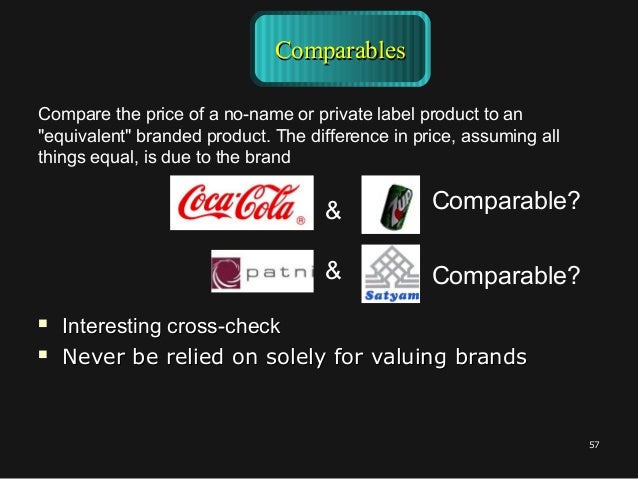 how was npv calculated in the hansson private label Free hansson private label npv books manuals downloads on ebdigestorg: do consumers benefit from private label development paolo. how was npv calculated in the hansson private label Free hansson private label npv books manuals downloads on ebdigestorg: do consumers benefit from private label development paolo.