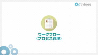 ワークフロー
（プロセス管理）
 