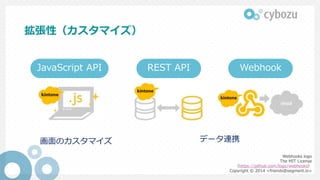 拡張性（カスタマイズ）
REST API
データ連携画面のカスタマイズ
JavaScript API Webhook
Webhooks logo
The MIT License
（https://github.com/logo/webhooks）
Copyright © 2014 <friends@segment.io>
 