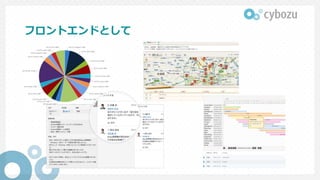 フロントエンドとして
 