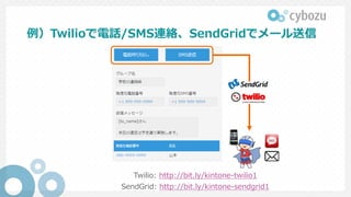 例）Twilioで電話/SMS連絡、SendGridでメール送信
SendGrid: http://bit.ly/kintone-sendgrid1
Twilio: http://bit.ly/kintone-twilio1
 