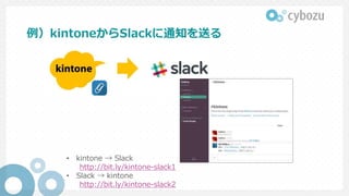 例）kintoneからSlackに通知を送る
• kintone → Slack
http://bit.ly/kintone-slack1
• Slack → kintone
http://bit.ly/kintone-slack2
 