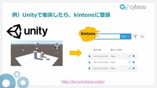 例）Unityで衝突したら、kintoneに登録
http://bit.ly/kintone-unity1
 