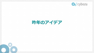 昨年のアイデア
 