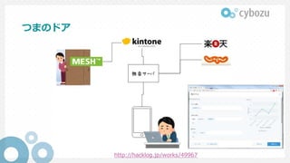 つまのドア
http://hacklog.jp/works/49967
 