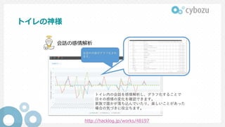 トイレの神様
http://hacklog.jp/works/48197
 