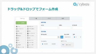 ドラッグ&ドロップでフォーム作成
 