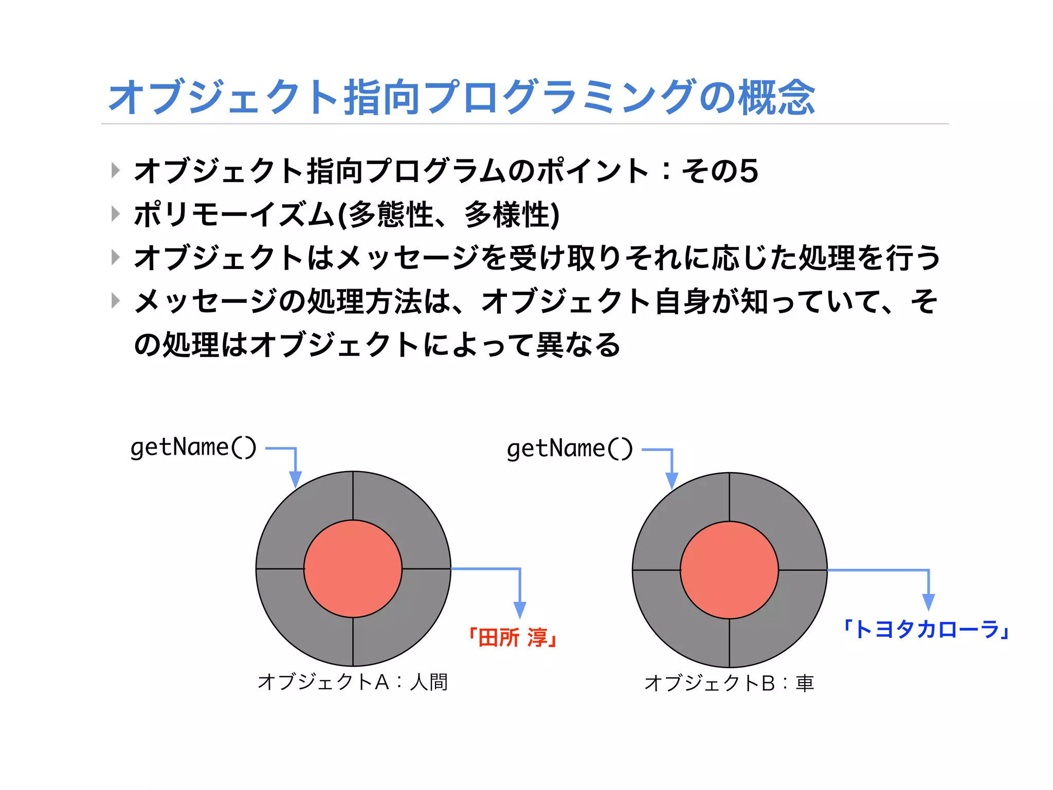 ‣
‣
‣
‣




    getName()   getName()
 
