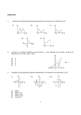 7
EJERCICIOS
1. ¿Cuál de los siguientes gráficos no representa una función en el intervalo [a,b]?
A) B) C)
D) E)
2. La figura 1, muestra el gráfico de una función y = f(x), definida en los reales. ¿Cuál es el
valor de [f(-3) + f(3)] · f(0) – f(2)?
A) 8
B) 7
C) 6
D) 4
E) 0
3. ¿Cuál(es) de los siguientes gráficos representa(n) una función en el intervalo [-2,2]?
I) II) III)
A) Sólo I
B) Sólo I y II
C) Sólo I y III
D) Sólo II y III
E) I, II y III
a
b x
y
a b
y
x a b
y
x a b
y
x
a b
y
x
y
x
1
2
-1
-2
-2 -1 2
y
x
1
2
-3-4 -2 -1 21 3 4
3
4
5
6
fig. 1
y
x
1
2
-1
-2
-2 -1 21
y
x
1
-1
-2
-2 -1 21
 