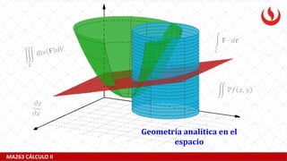 MA263 CÁLCULO II
න
𝐶
𝐅 ⋅ 𝑑𝐫
ඵ 𝛻𝑓 𝑥, 𝑦
Geometría analítica en el
espacio
 
