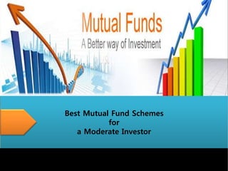 Best Mutual Fund Schemes
for
a Moderate Investor
 