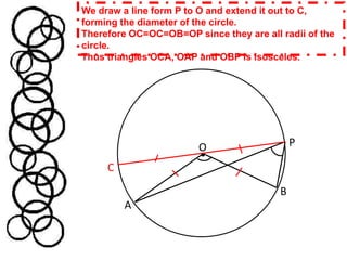 We draw a line form P to O and extend it out to C, forming the diameter of the circle.Therefore OC=OC=OB=OP since they are all radii of the circle.Thus triangles OCA, OAP and OBP is isosceles.POCBA