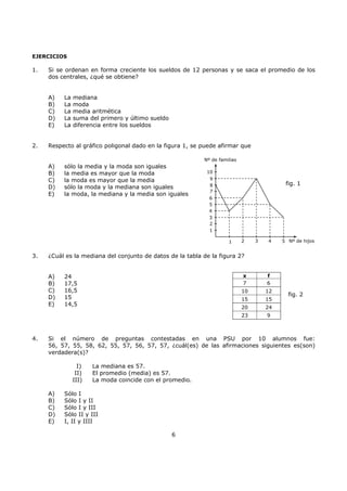 6
EJERCICIOS
1. Si se ordenan en forma creciente los sueldos de 12 personas y se saca el promedio de los
dos centrales, ¿qué se obtiene?
A) La mediana
B) La moda
C) La media aritmética
D) La suma del primero y último sueldo
E) La diferencia entre los sueldos
2. Respecto al gráfico poligonal dado en la figura 1, se puede afirmar que
A) sólo la media y la moda son iguales
B) la media es mayor que la moda
C) la moda es mayor que la media
D) sólo la moda y la mediana son iguales
E) la moda, la mediana y la media son iguales
3. ¿Cuál es la mediana del conjunto de datos de la tabla de la figura 2?
A) 24
B) 17,5
C) 16,5
D) 15
E) 14,5
4. Si el número de preguntas contestadas en una PSU por 10 alumnos fue:
56, 57, 55, 58, 62, 55, 57, 56, 57, 57, ¿cuál(es) de las afirmaciones siguientes es(son)
verdadera(s)?
I) La mediana es 57.
II) El promedio (media) es 57.
III) La moda coincide con el promedio.
A) Sólo I
B) Sólo I y II
C) Sólo I y III
D) Sólo II y III
E) I, II y IIII
Nº de familias
1
2
3
4
5
7
9
6
8
1 2 3 4 5
10
Nº de hijos
fig. 1
x f
7 6
10 12
15 15
20 24
23 9
fig. 2
 