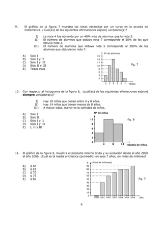 9
9. El gráfico de la figura 7 muestra las notas obtenidas por un curso en la prueba de
matemática. ¿Cuál(es) de las siguientes afirmaciones es(son) verdadera(s)?
I) La nota 4 fue obtenida por un 40% más de alumnos que la nota 3.
II) El número de alumnos que obtuvo nota 7 corresponde al 50% de los que
obtuvo nota 2.
III) El número de alumnos que obtuvo nota 5 corresponde al 300% de los
alumnos que obtuvieron nota 7.
A) Sólo I
B) Sólo I y II
C) Sólo I y III
D) Sólo II y III
E) Todas ellas
10. Con respecto al histograma de la figura 8, ¿cuál(es) de las siguientes afirmaciones es(son)
siempre verdadera(s)?
I) Hay 10 niños que tienen entre 4 y 8 años.
II) Hay 14 niños que tienen menos de 8 años.
III) A mayor edad, mayor es la cantidad de niños.
A) Sólo I
B) Sólo II
C) Sólo I y II
D) Sólo I y III
E) I, II y III
11. El gráfico de la figura 9, muestra el producto interno bruto y su evolución desde el año 2000
al año 2006. ¿Cuál es la media aritmética (promedio) en esos 7 años, en miles de millones?
A) $ 60
B) $ 65
C) $ 70
D) $ 75
E) $ 80
12
6
4
2
2 3 4 5 6
Nº de alumnos
Notas7
8
10
14
16
fig. 7
0
2
4
6
8
10
4 8 12 Edades de niños
Nº de niños
fig. 8
60
30
20
10
(Miles de millones)
Año
40
50
70
80
2000 2001 2002 2003 2004 2005
fig. 7
90
2006
0
$
 