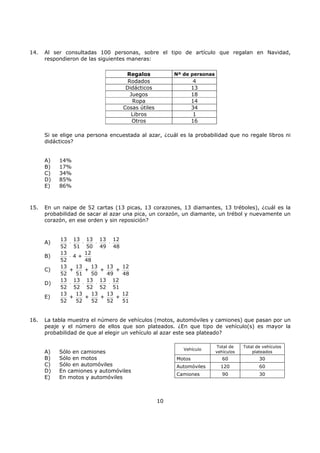 10
14. Al ser consultadas 100 personas, sobre el tipo de artículo que regalan en Navidad,
respondieron de las siguientes maneras:
Si se elige una persona encuestada al azar, ¿cuál es la probabilidad que no regale libros ni
didácticos?
A) 14%
B) 17%
C) 34%
D) 85%
E) 86%
15. En un naipe de 52 cartas (13 picas, 13 corazones, 13 diamantes, 13 tréboles), ¿cuál es la
probabilidad de sacar al azar una pica, un corazón, un diamante, un trébol y nuevamente un
corazón, en ese orden y sin reposición?
A)
13 13 13 13 12
52 51 50 49 48
⋅ ⋅ ⋅ ⋅
B)
13 12
4 +
52 48
⋅
C)
13 13 13 13 12
+ + + +
52 51 50 49 48
D)
13 13 13 13 12
52 52 52 52 51
⋅ ⋅ ⋅ ⋅
E)
13 13 13 13 12
+ + + +
52 52 52 52 51
16. La tabla muestra el número de vehículos (motos, automóviles y camiones) que pasan por un
peaje y el número de ellos que son plateados. ¿En que tipo de vehículo(s) es mayor la
probabilidad de que al elegir un vehículo al azar este sea plateado?
A) Sólo en camiones
B) Sólo en motos
C) Sólo en automóviles
D) En camiones y automóviles
E) En motos y automóviles
Regalos Nº de personas
Rodados 4
Didácticos 13
Juegos 18
Ropa 14
Cosas útiles 34
Libros 1
Otros 16
Vehículo
Total de
vehículos
Total de vehículos
plateados
Motos 60 30
Automóviles 120 60
Camiones 90 30
 