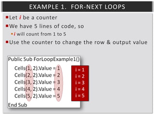 EXAMPLE 1. FOR-NEXT LOOPS
Let i be a counter
We have 5 lines of code, so
 i will count from 1 to 5

Use the counter to change the row & output value

i=1
i=2
i=3
i=4
i=5

 