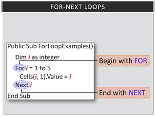 FOR-NEXT LOOPS

Begin with FOR

End with NEXT

 