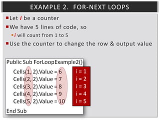 EXAMPLE 2. FOR-NEXT LOOPS
Let i be a counter
We have 5 lines of code, so
 i will count from 1 to 5

Use the counter to change the row & output value

i=1
i=2
i=3
i=4
i=5

 