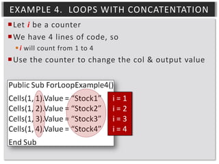 EXAMPLE 4. LOOPS WITH CONCATENTATION
Let i be a counter
We have 4 lines of code, so
 i will count from 1 to 4

Use the counter to change the col & output value

i=1
i=2
i=3
i=4

 