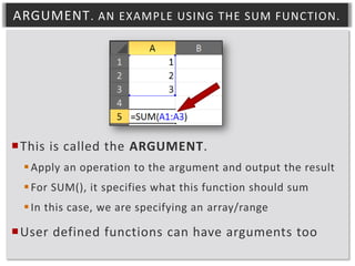 ARGUMENT . AN EXAMPLE USING THE SUM FUNCTION.

This is called the ARGUMENT.
 Apply an operation to the argument and output the result
 For SUM(), it specifies what this function should sum
 In this case, we are specifying an array/range

User defined functions can have arguments too

 