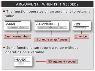 ARGUMENT . WHEN IS IT NEEDED?
 The function operates on an argument to return a
value.

1 or more numbers

1 or more arrays/ranges

1 number

 Some functions can return a value without
operating on a variable.
NO argument needed

 