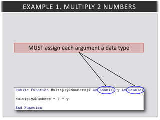 EXAMPLE 1. MULTIPLY 2 NUMBERS

MUST assign each argument a data type

 