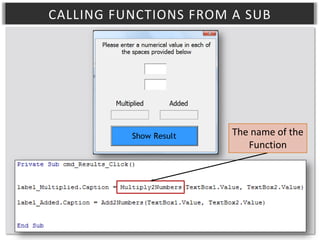 CALLING FUNCTIONS FROM A SUB

The name of the
Function

 