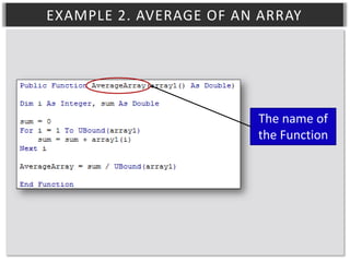 EXAMPLE 2. AVERAGE OF AN ARRAY

The name of
the Function

 