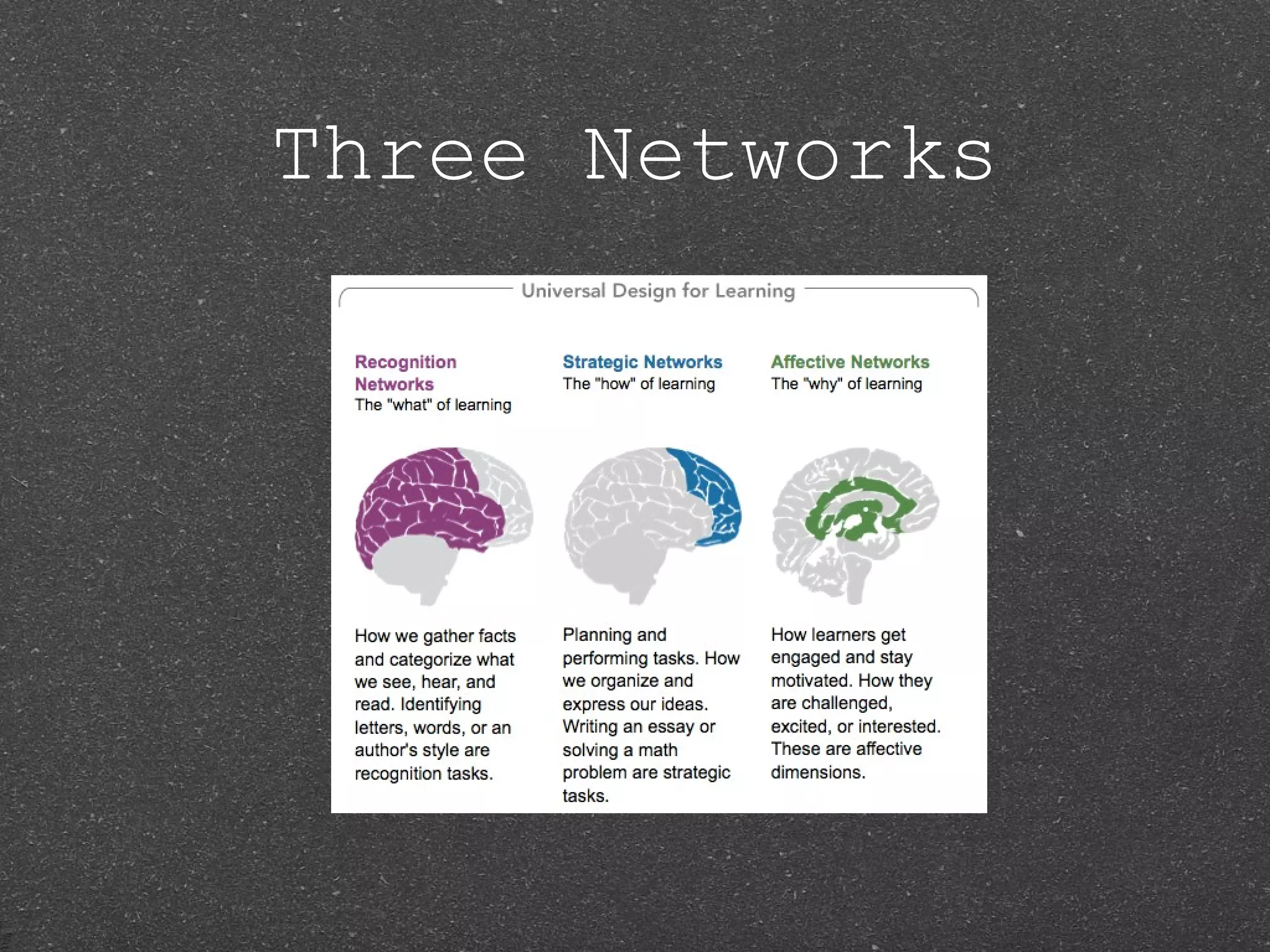 Three Networks
 