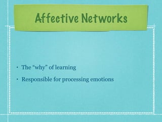 Affective Net works



•   The “why” of learning
•   Responsible for processing emotions
 