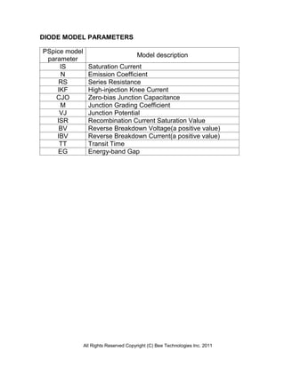 DIODE MODEL PARAMETERS

PSpice model
                                       Model description
 parameter
     IS          Saturation Current
     N           Emission Coefficient
     RS          Series Resistance
    IKF          High-injection Knee Current
    CJO          Zero-bias Junction Capacitance
     M           Junction Grading Coefficient
     VJ          Junction Potential
    ISR          Recombination Current Saturation Value
     BV          Reverse Breakdown Voltage(a positive value)
    IBV          Reverse Breakdown Current(a positive value)
     TT          Transit Time
    EG           Energy-band Gap




               All Rights Reserved Copyright (C) Bee Technologies Inc. 2011
 