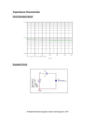 Capacitance Characteristic

Circuit Simulation Result

              10p




             1.0p




             100f
                    0V         10V       20V          30V     40V        50V       60V
                         -I(X_U1.D_D1)/(80V/1us)
                                                      V(R)




Evaluation Circuit


                                                 V2
                                         R

                                                 0

                            V1 = 0       V1                     U1
                            V2 = 80                             MA3X152K0L_p
                            TD = 0
                            TR = 1us
                            TF = 100ns
                            PW = 100us
                            PER = 10m


                                             0




                    All Rights Reserved Copyright (C) Bee Technologies Inc. 2011
 