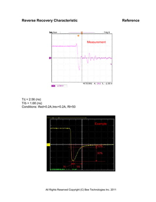 Reverse Recovery Characteristic                                                Reference




                                                   Measurement




Trj = 2.56 (ns)
Trb = 1.68 (ns)
Conditions: Ifwd=0.2A,Irev=0.2A, Rl=50




                                                         Example




                               Relation between trj and trb




                All Rights Reserved Copyright (C) Bee Technologies Inc. 2011
 