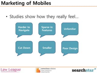 Marketing of Mobiles 
• Studies show how they really feel… 
Unfamiliar 
Harder to 
Navigate 
Sparse in 
Features 
Cut Down Smaller Poor Design 
 