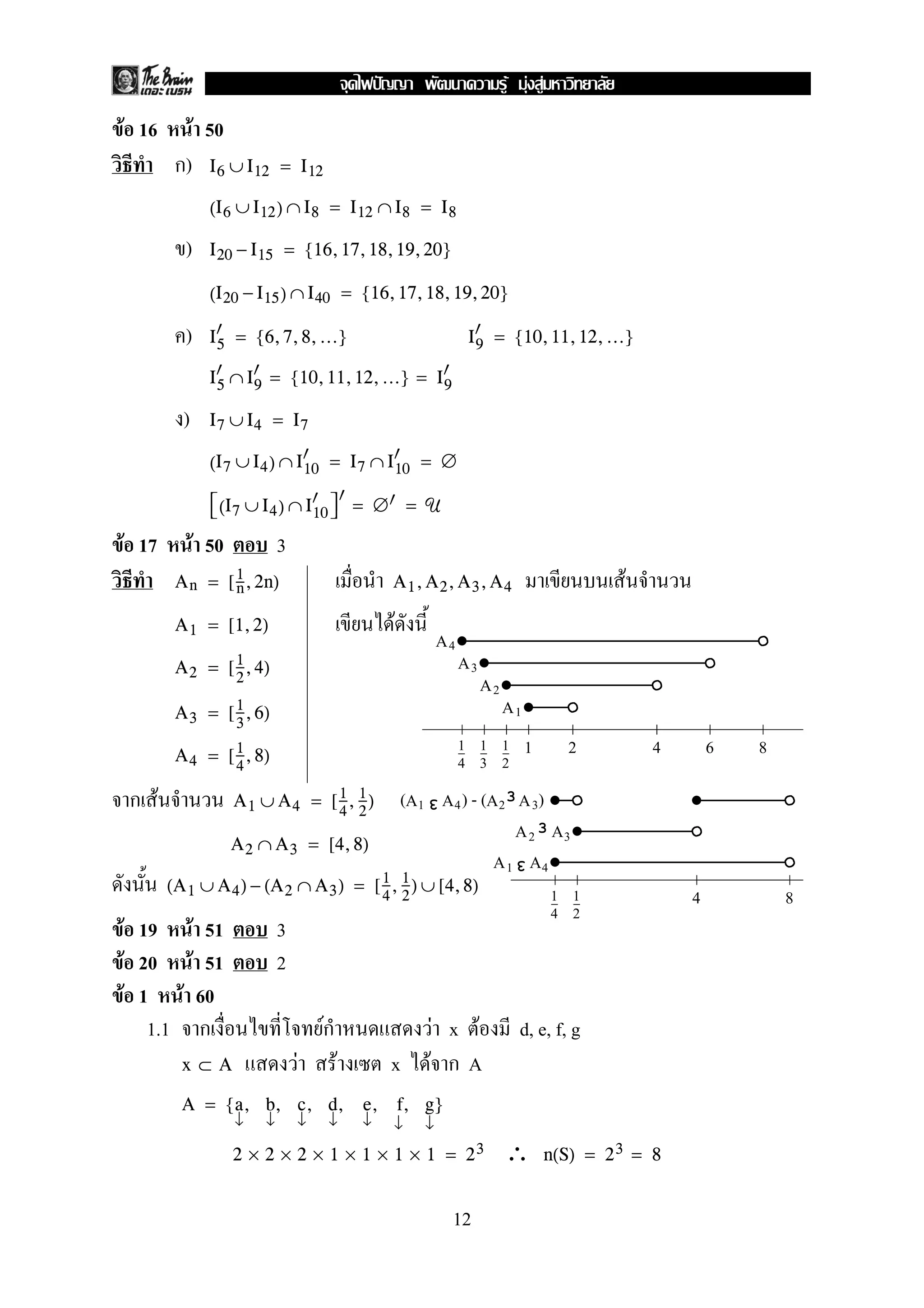 F F F
F 16         F 50
        ก)     I 6 ∪ I 12 = I 12

               (I 6 ∪ I 12 ) ∩ I 8 = I 12 ∩ I 8 = I 8

         )     I 20 − I 15 = {16, 17, 18, 19, 20}

               (I 20 − I 15 ) ∩ I 40 = {16, 17, 18, 19, 20}

         )     I 5 = {6, 7, 8, ...}                                  I 9 = {10, 11, 12, ...}

               I 5 ∩ I 9 = {10, 11, 12, ...} = I 9

         )     I7 ∪ I4 = I7

               (I 7 ∪ I 4 ) ∩ I 10 = I 7 ∩ I 10 = ∅

                (I 7 ∪ I 4 ) ∩ I 10  = ∅ = U
                                    
F 17         F 50              3
        A n = [ 1 , 2n)
                n                                   A 1, A 2, A 3, A 4                         F
        A 1 = [1, 2)                                F
                                                               A4
        A2 =        [ 1 , 4)                                        A3
                      2
                                                                         A2
        A3 =        [ 1 , 6)                                                  A1
                      3
                                                                    1 1 1 1             2          4       6   8
        A 4 = [ 1 , 8)                                              4 3 2
                4

ก F                 A1 ∪ A4 = [ 1, 1)
                                4 2
                                                        (A1 A4 ) - (A2 3 A 3)
                                                            3

                                                                        A 2 3 A3
                    A 2 ∩ A 3 = [4, 8)
                                                                     A 1 A4    3
       (A 1 ∪ A 4 ) − (A 2 ∩ A 3 ) = [ 1 , 1 ) ∪ [4, 8)                               1 1
                                       4 2                                                             4           8
                                                                                      4 2
  F 19 F 51                    3
F 20 F 51                      2
 F 1 F 60
     1.1 ก                             Fก                    F x F             d, e, f, g
         x⊂A                       F        F       x       F กA
         A = { a, b, c, d,                      e, f, g}
                     ↓     ↓       ↓   ↓        ↓   ↓      ↓

                    2 × 2 × 2 × 1 × 1 × 1 × 1 = 23                            ∴       n(S) = 2 3 = 8


                                                                12
 