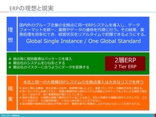 ERPの理想と現実
国内外のグループ企業の全拠点に同一ERPシステムを導入し、データ
フォーマットを統一、業務やデータの連係を円滑に行う。その結果、業
務処理を効率化でき、経営状況をリアルタイムで把握できるようにする。
Global Single Instance / One Global Standard
理
想
現
実
本社と同一の大規模ERPシステムの全拠点導入は大きなリスクを伴う
 本社と異なる事業、地元企業との合弁、商習慣の違いにより、業務フローやデータ構成が本社と異なる。
 同一のシステムを導入すると、現場の業務内容とERPシステムの機能とのギャップを人手による運用で埋め
なくてはならず、逆に業務負担が増えてしてしまう。
 海外の拠点は、小規模な組織で運用されていることもあり、本社と同様の大規模なERPシステムでは、コス
トに見合わず、その維持管理に、十分な人材を割くこともできない。
 政治情勢や経済状況の変化が予測できず、事業を直ちに統廃合しなければならないことも考えられる。
 拠点毎に個別最適なパッケージを導入
 親会社のシステムをひな形とする
 親会社のマスターに合うようにデータを変換する
2層ERP
2 Tier ERP
 