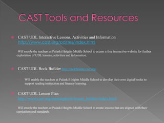     CAST UDL Interactive Lessons, Activities and Information
     http://www.cast.org/pd/tes/index.html

    ›Will enable the teachers at Pulaski Heights Middle School to access a free interactive website for further
    exploration of UDL lessons, activities and information.



    CAST UDL Book Builder http://bookbuilder.cast.org/

      ›   Will enable the teachers at Pulaski Heights Middle School to develop their own digital books to
          support reading instruction and literacy learning.


    CAST UDL Lesson Plan
     http://www.cast.org/learningtools/lesson_builder/index.html

    ›Will enable the teachers at Pulaski Heights Middle School to create lessons that are aligned with their
    curriculum and standards.
 
